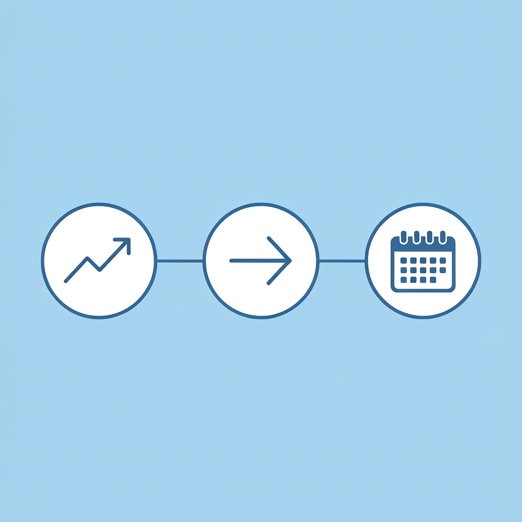 Three connected dots showing progression through long sales cycle phases
