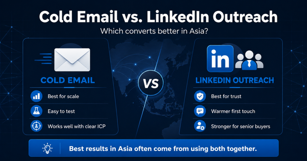 Cold Email VS. LinkedIn Outreach