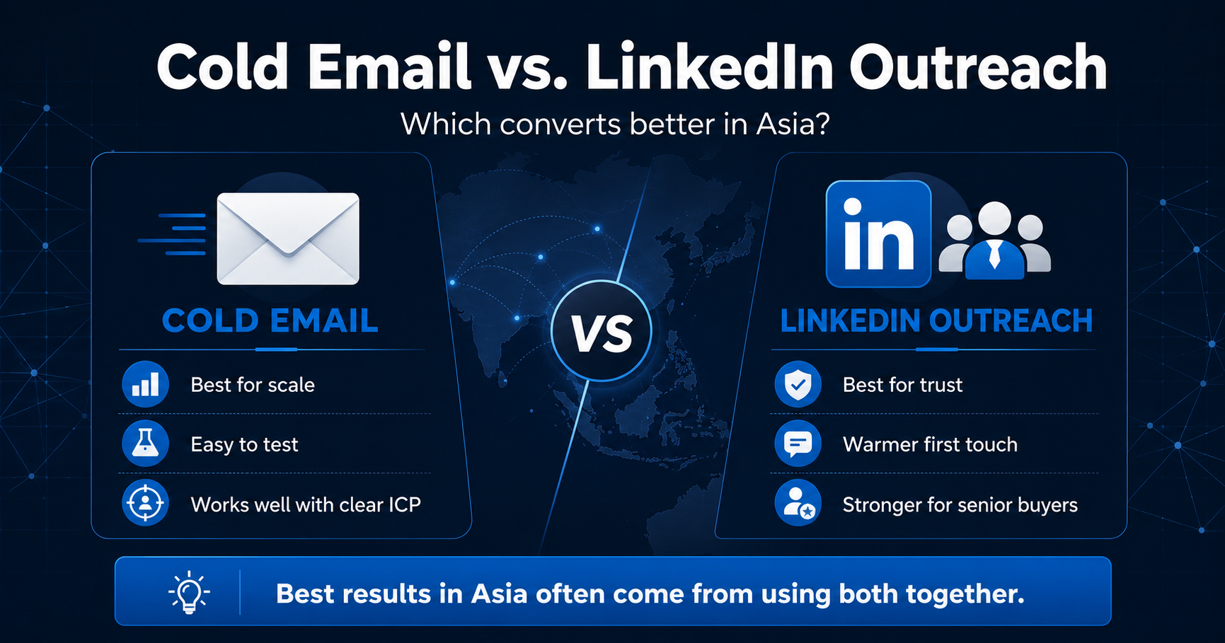 Cold Email VS. LinkedIn Outreach