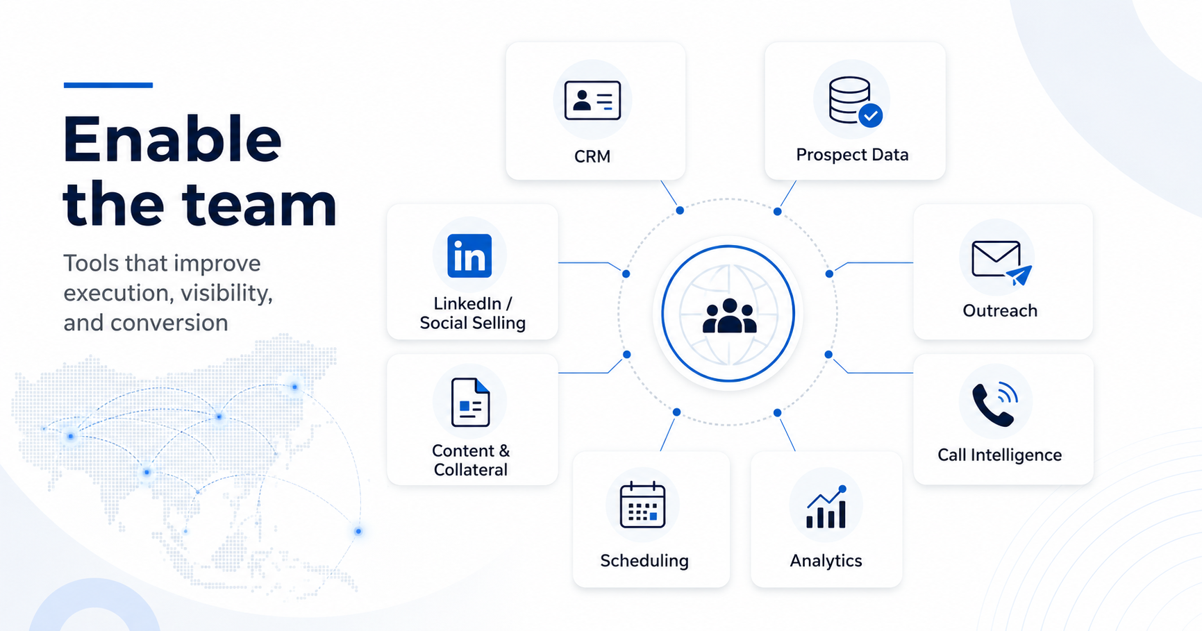 Why Sales Enablement Tools Matter in Asian Expansion