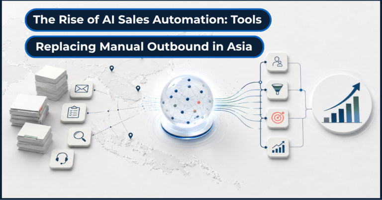 AI sales automation tools replacing manual outbound in Asia
